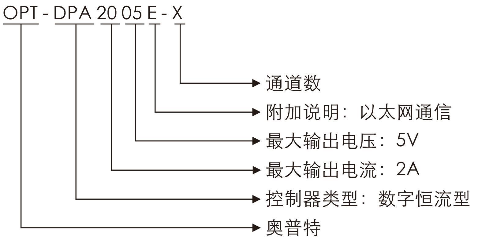 首页- 亿万先生MR集团官网登录