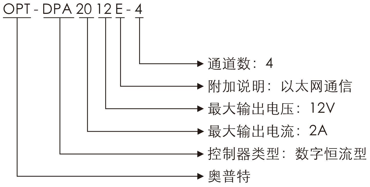 首页- 亿万先生MR集团官网登录