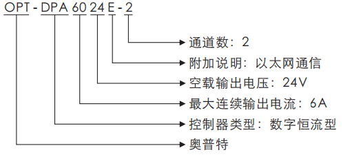 首页- 亿万先生MR集团官网登录