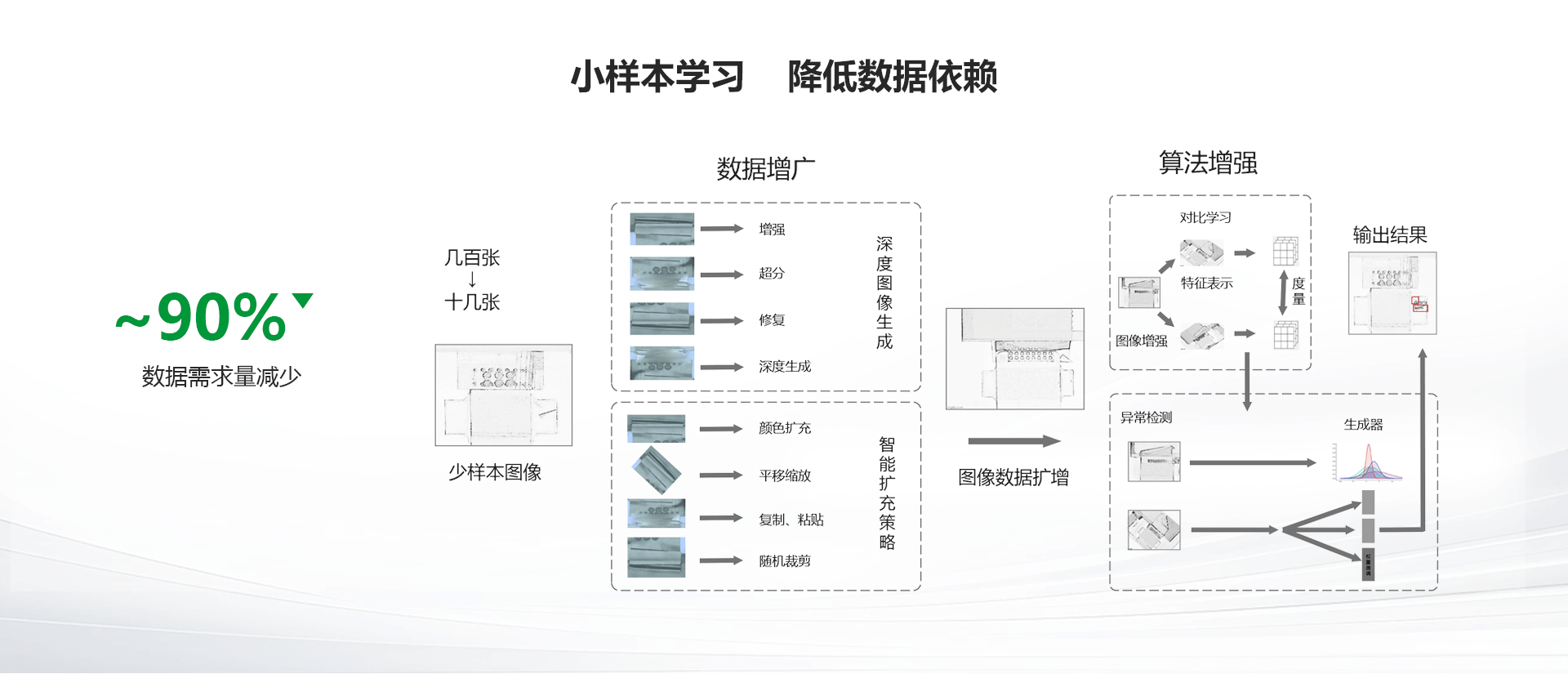 首页- 亿万先生MR集团官网登录