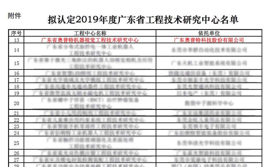 首页- 亿万先生MR集团官网登录