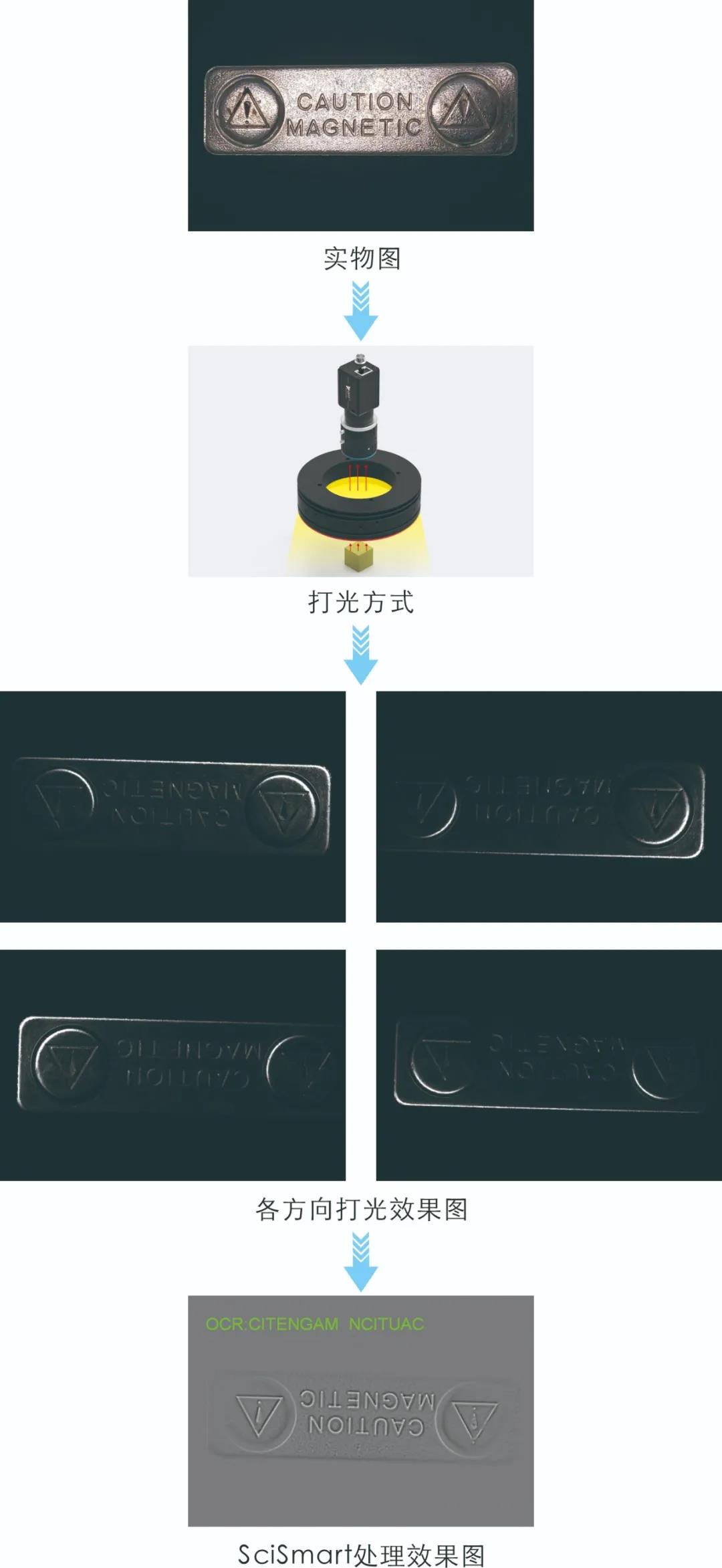 首页- 亿万先生MR集团官网登录