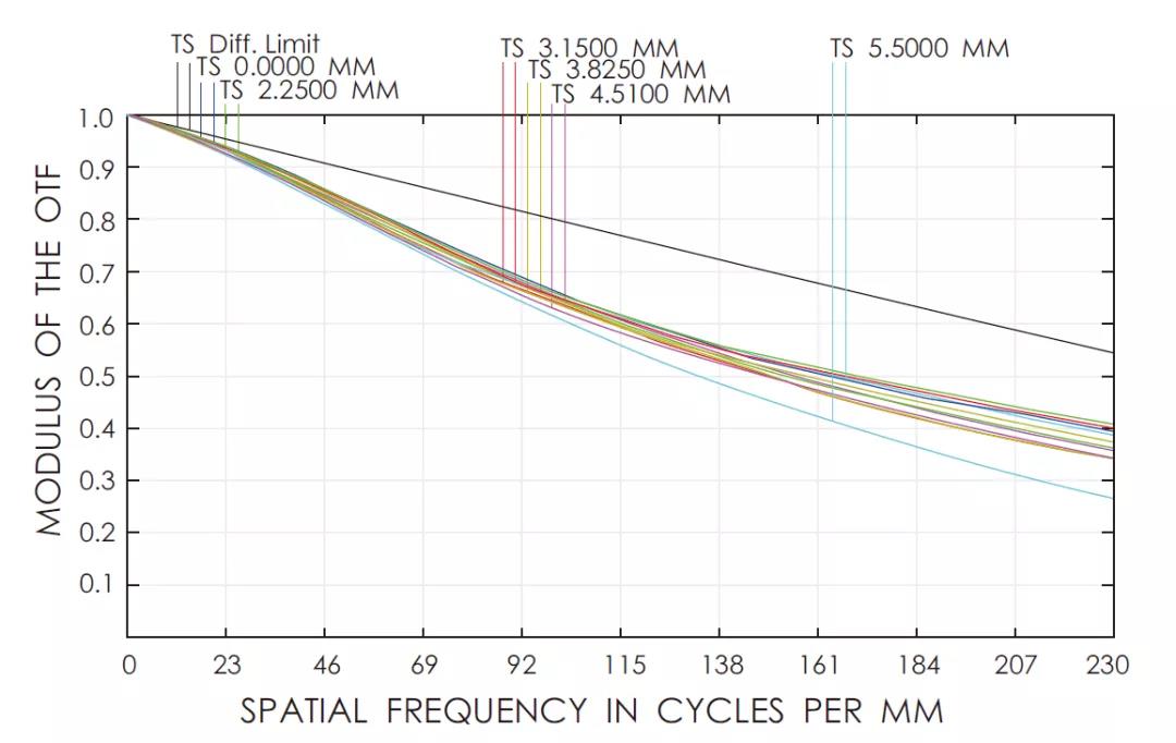首页- 亿万先生MR集团官网登录