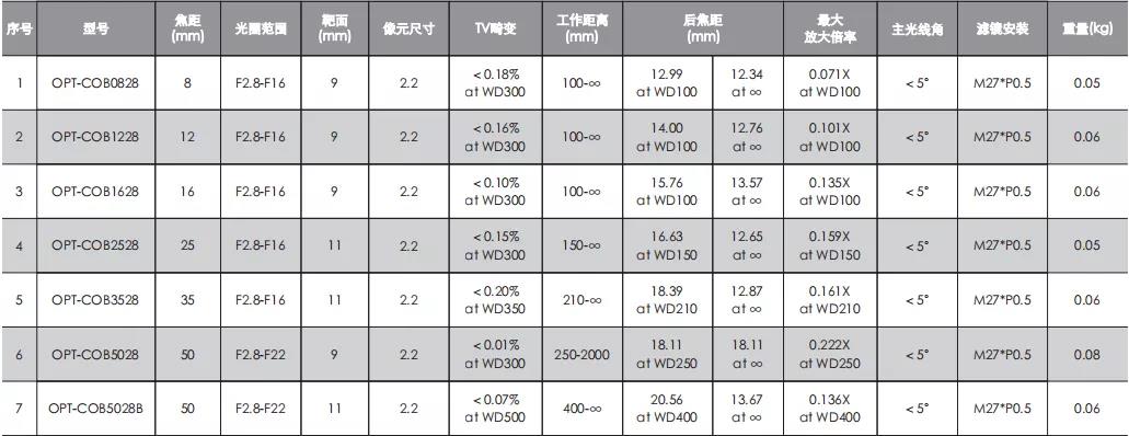 首页- 亿万先生MR集团官网登录