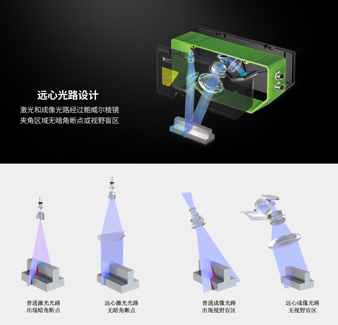 首页- 亿万先生MR集团官网登录